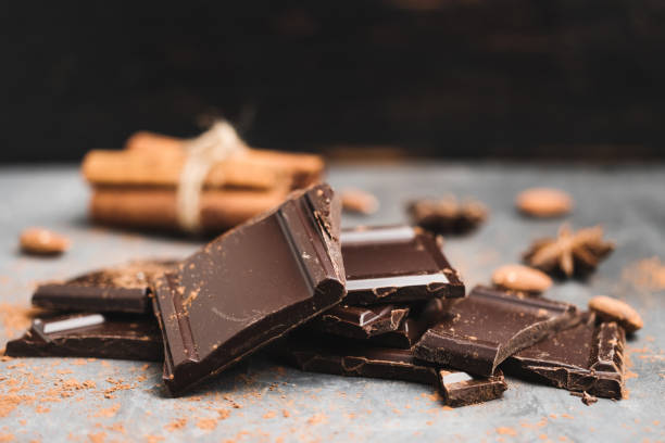 Dark Chocolate
