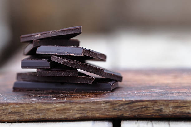 Dark Chocolate