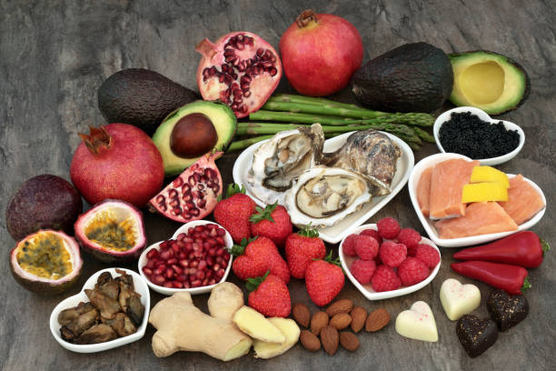 Foods for Sexual Health
