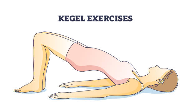 Kegel Exercises